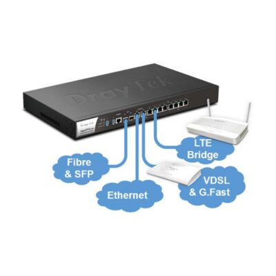 router draytek vigor3910 3 600x600 1